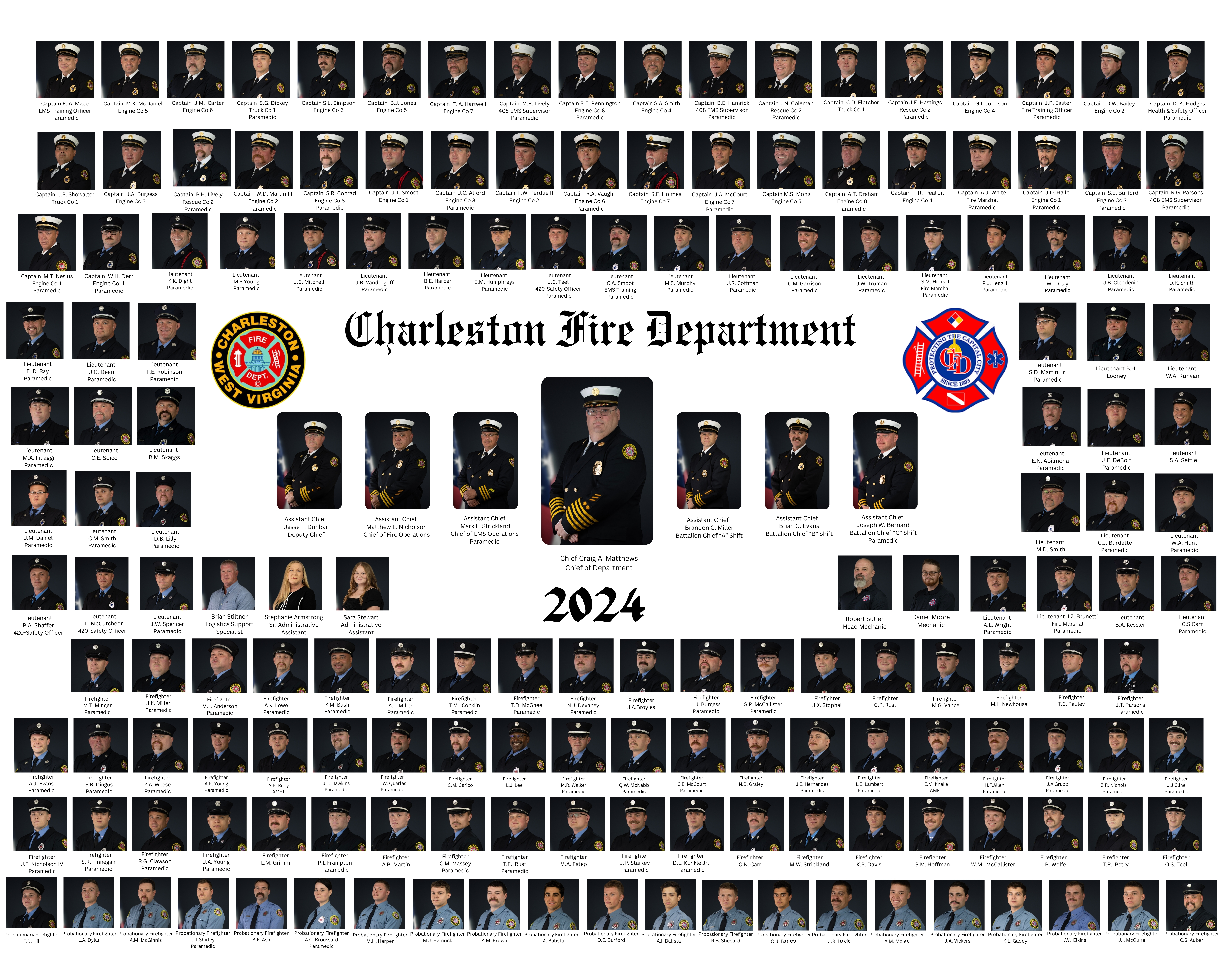 CFD Roster